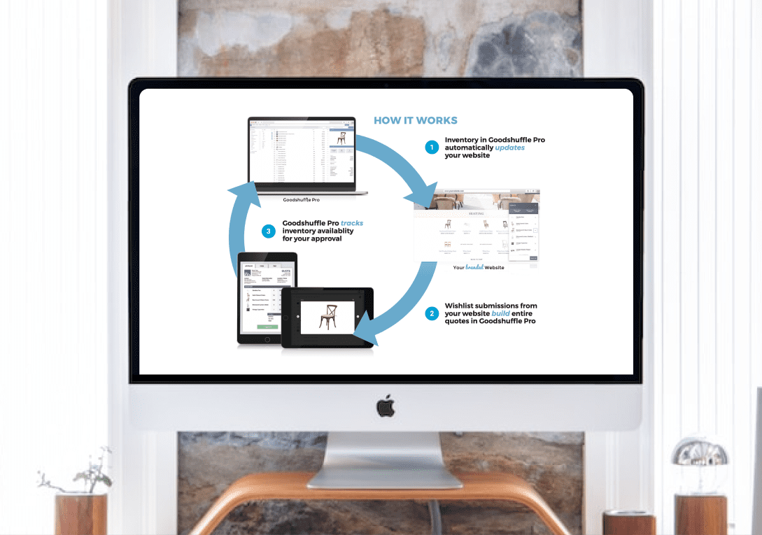 Add Manage Inventory in one place Goodshuffle Pro Rental Software