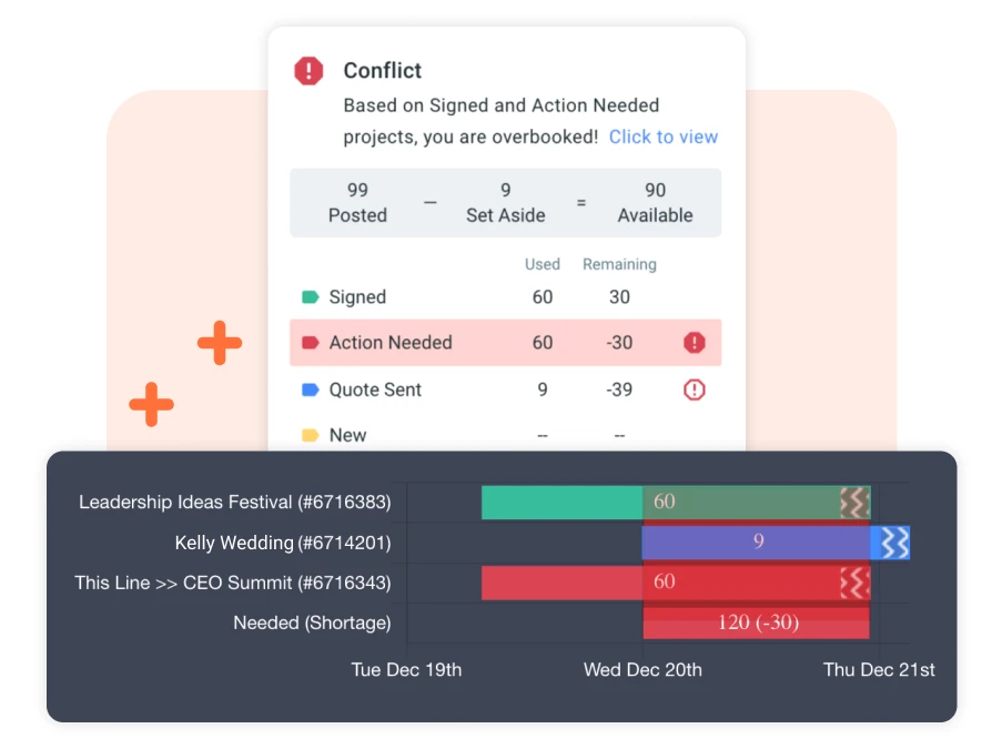 Goodshuffle Pro detects double bookings